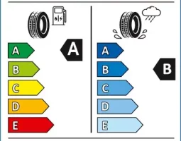 pneu-consommation-carburant-A